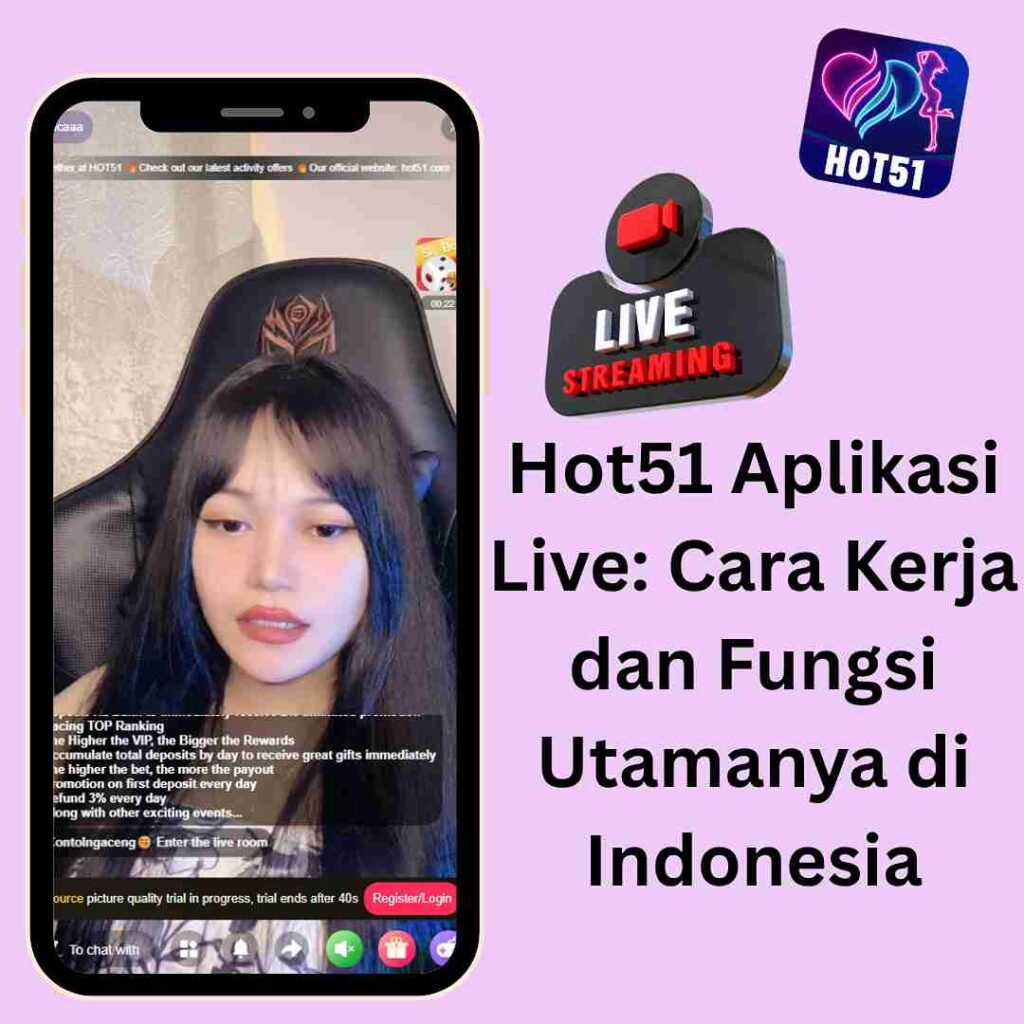 Hot51 Aplikasi Live: Cara Kerja dan Fungsi Utamanya di Indonesia