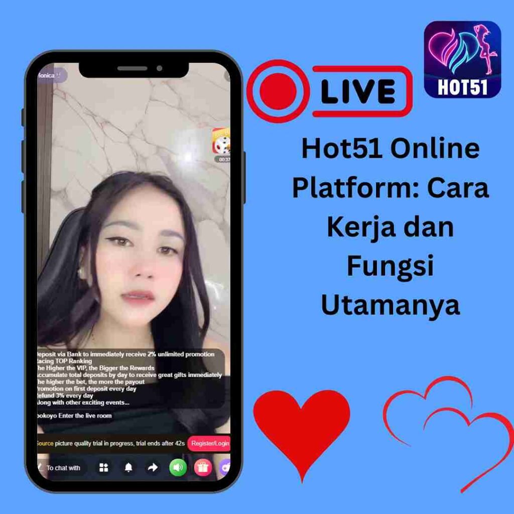 Hot51 Online Platform: Cara Kerja dan Fungsi Utamanya