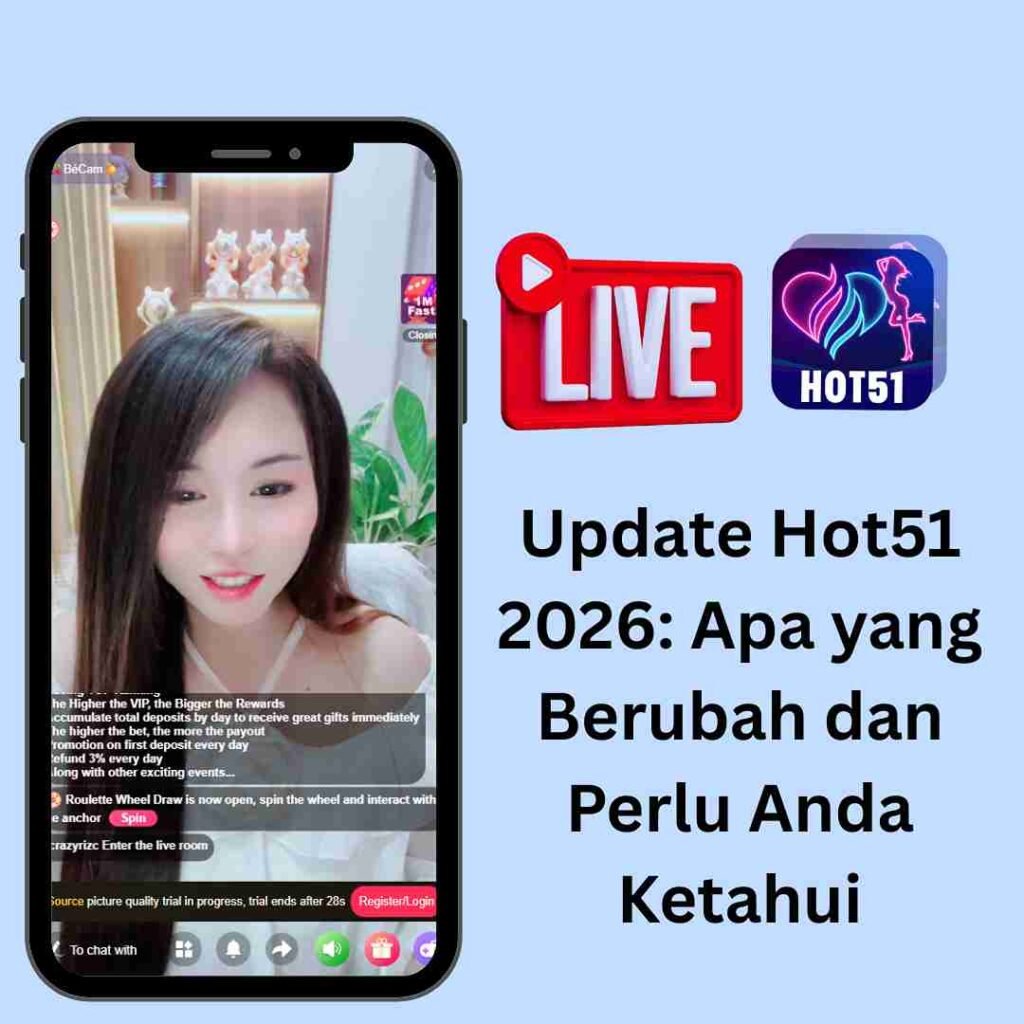 Update Hot51 2026: Apa yang Berubah dan Perlu Anda Ketahui
