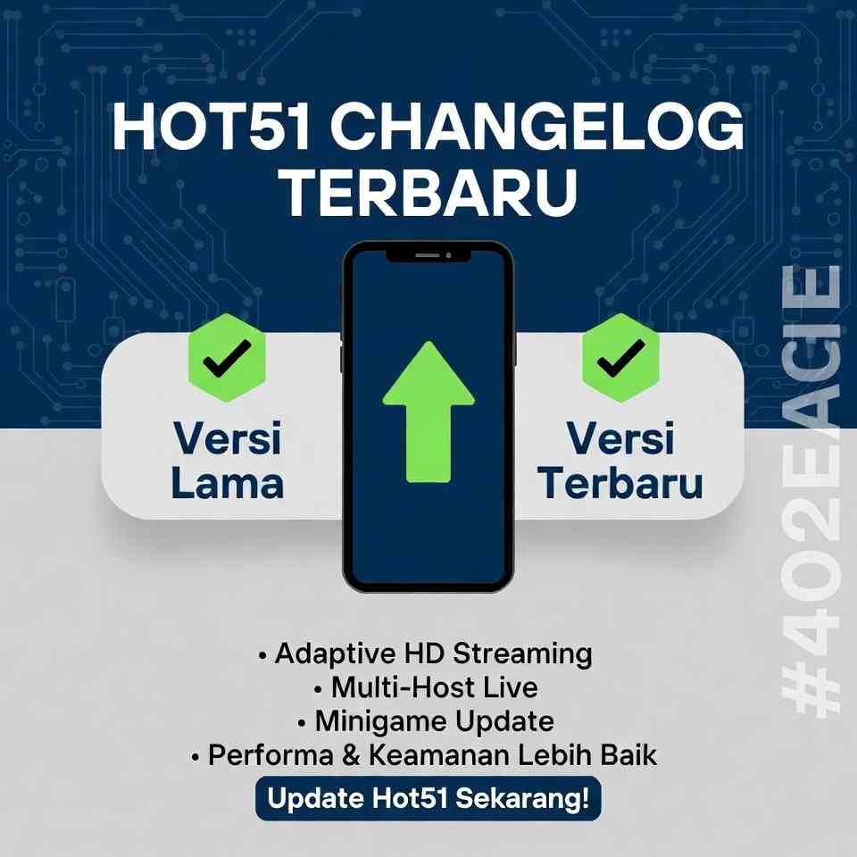 You are currently viewing Hot51 Changelog Terbaru: Update Fitur dan Performa