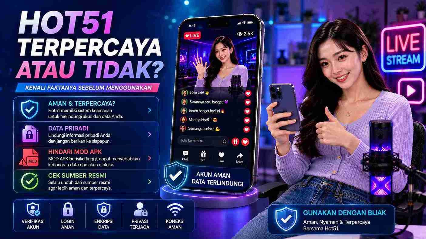 You are currently viewing Hot51 Terpercaya atau Tidak? Cek Keamanan dan Privasi